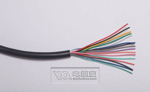 电线、电缆与电源电缆 概念解析与区分